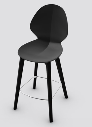 Basil  stools