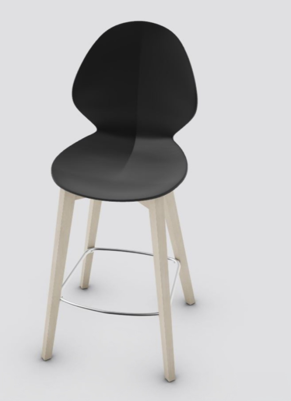 Basil  stools