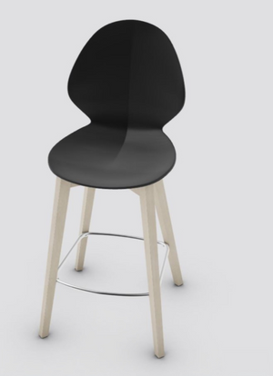 Basil  stools