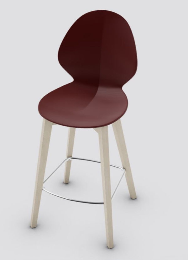 Basil  stools