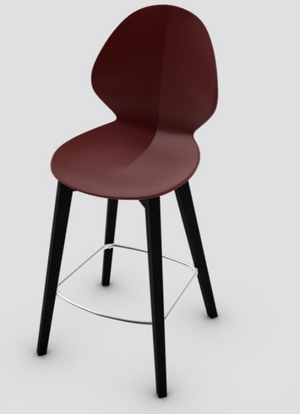 Basil  stools