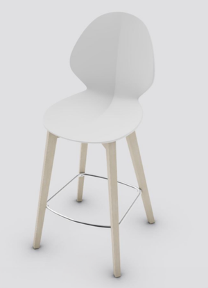 Basil  stools