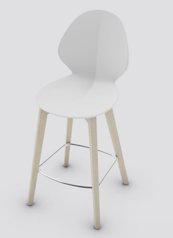 Basil  stools