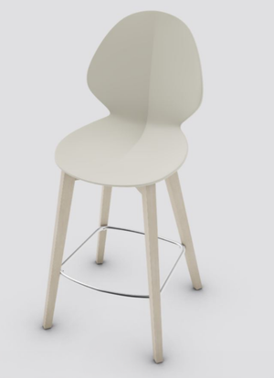 Basil  stools