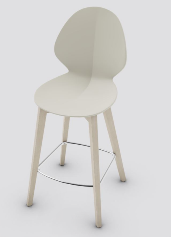 Basil  stools