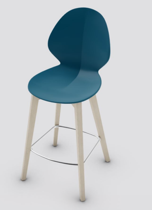Basil  stools