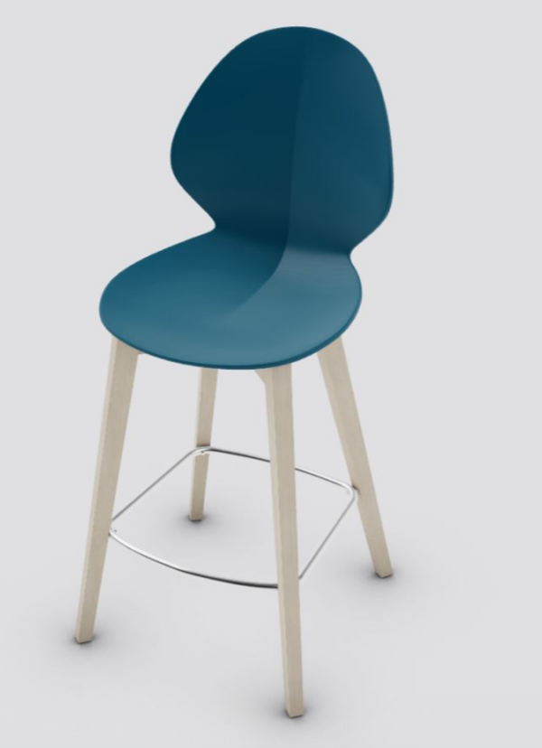 Basil  stools