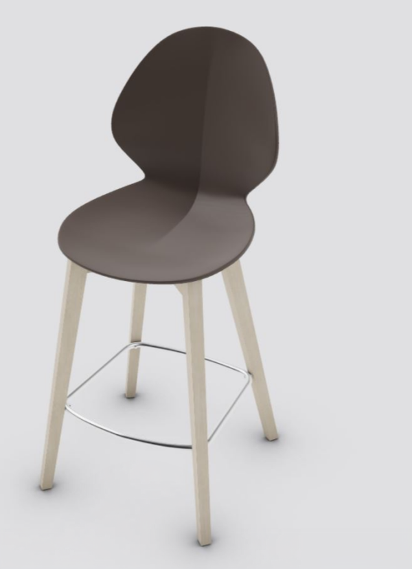Basil  stools