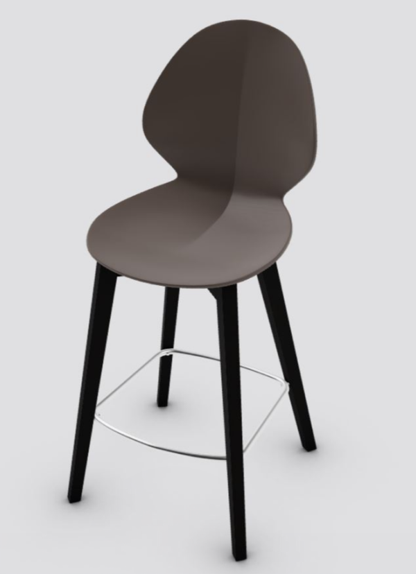 Basil  stools