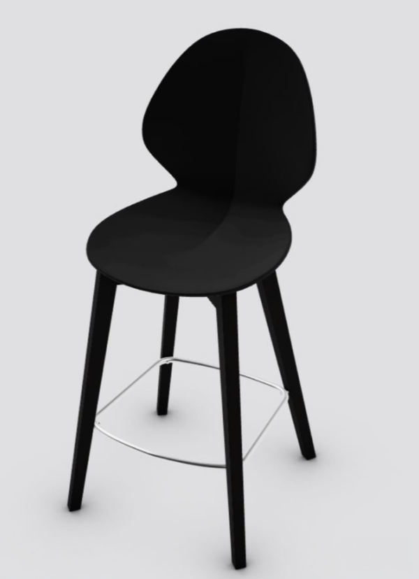 Basil  stools