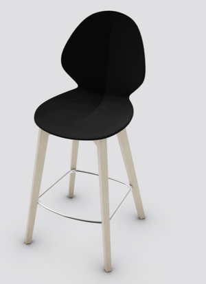 Basil  stools